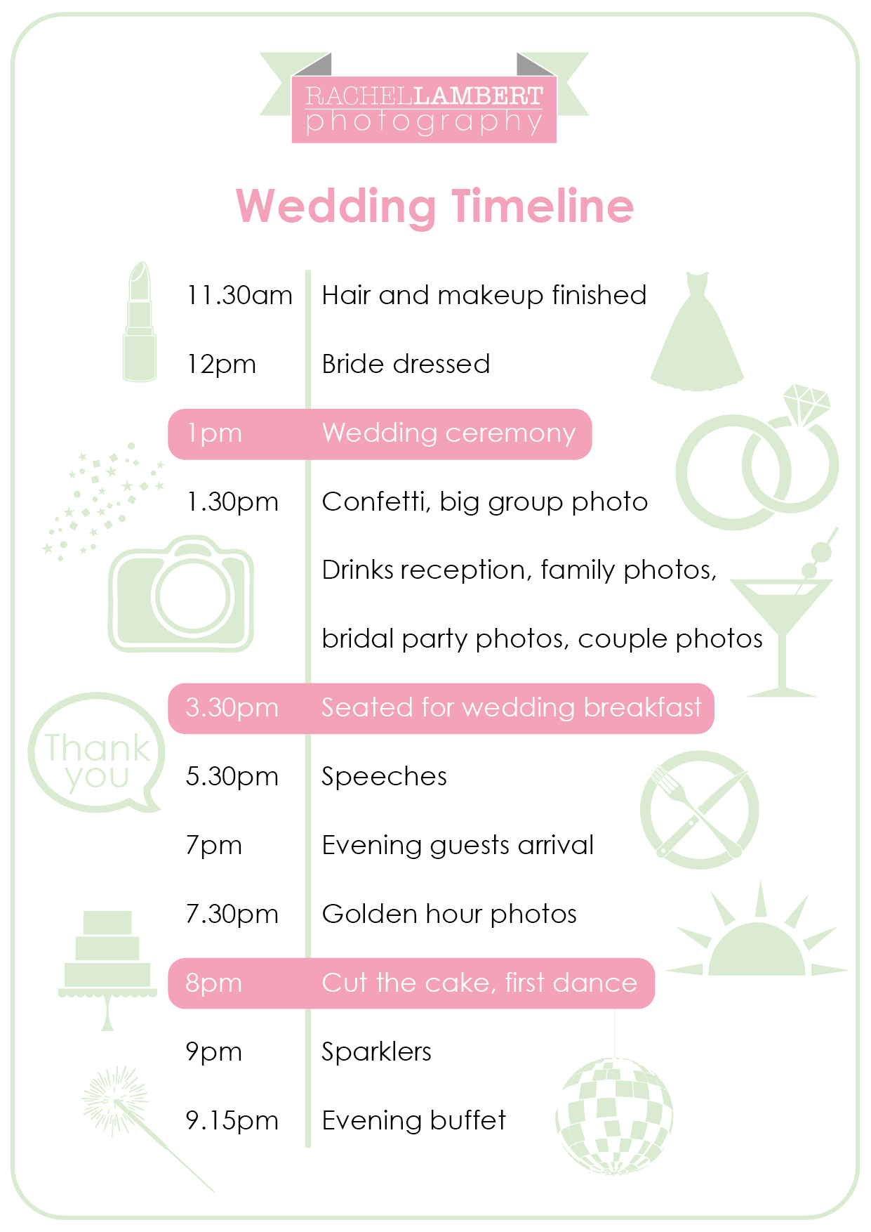 wedding day timeline